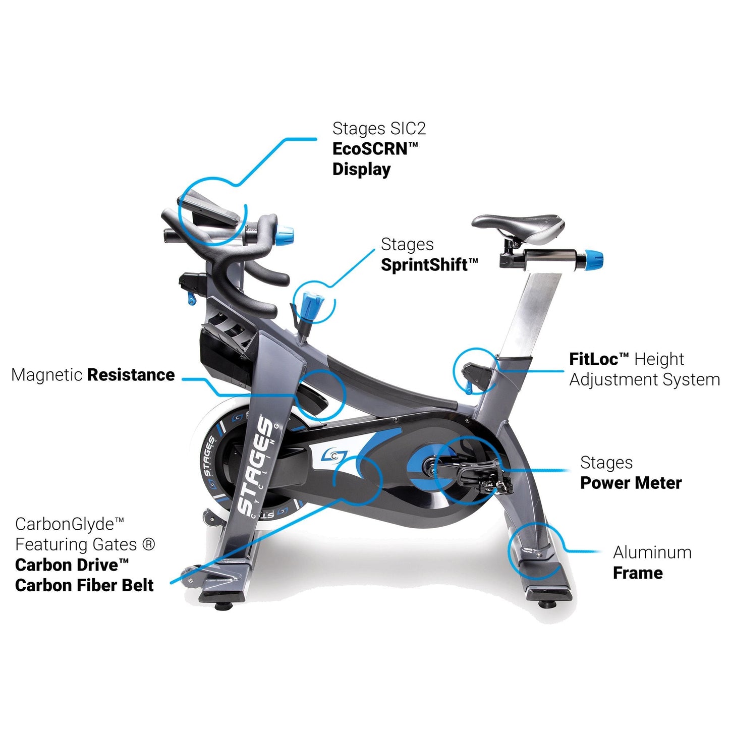 Stages SC3 Indoor Bike - New