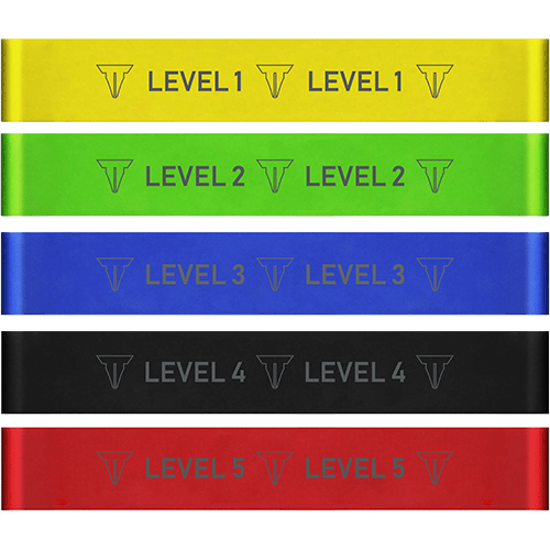 Throwdown Mini Resistance Bands Set of 5 L-1 - New/Inbox